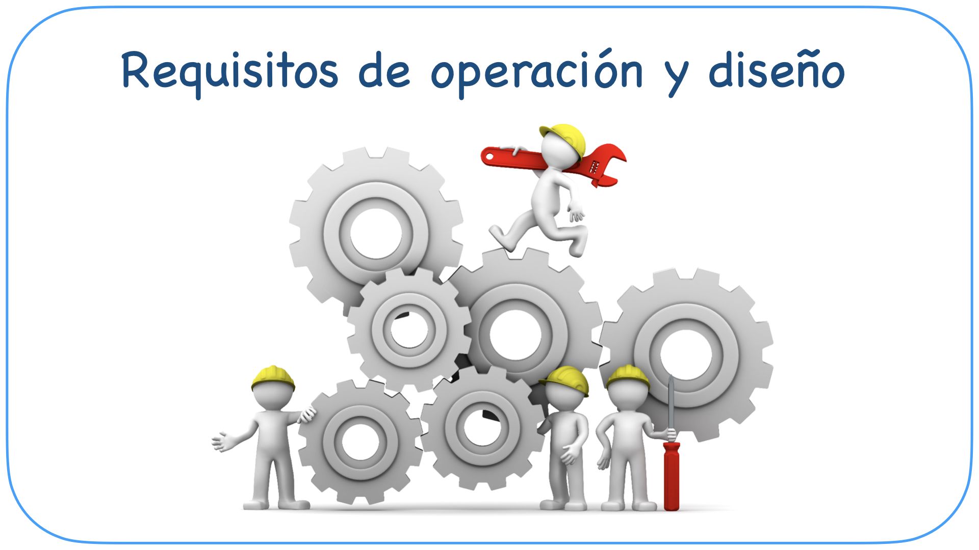 L-3.5 Im Requerimientos de operacion y diseño